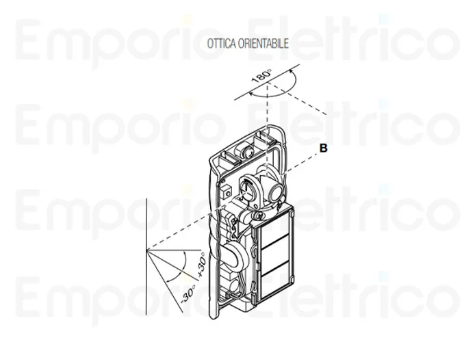 cardin Hybrid-Infrarotlichtschranken mit verstellbaren Optiken ip55 Reichweite 10m cdrx12