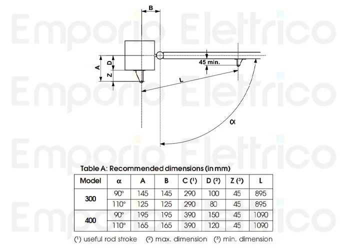 genius Seite Ersatzteile des euro bat 230v 400 sx Motors