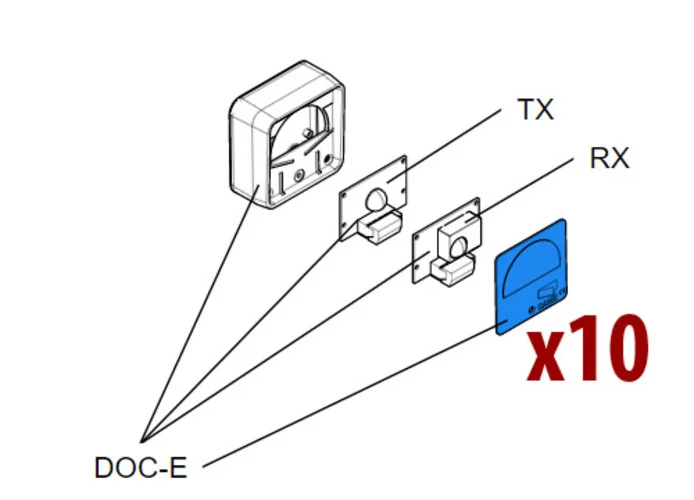 came Ersatzteil 10x Platten der Lichtschranken doc-e doc-i 119rir082