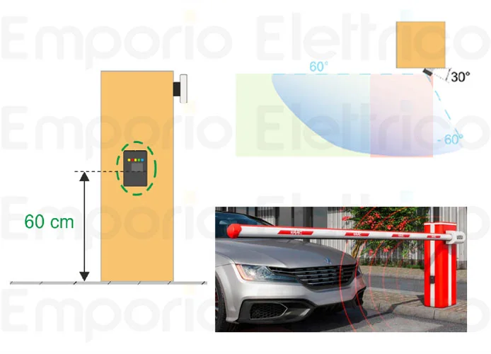 faac staffa r-loop radar scanner 1050148