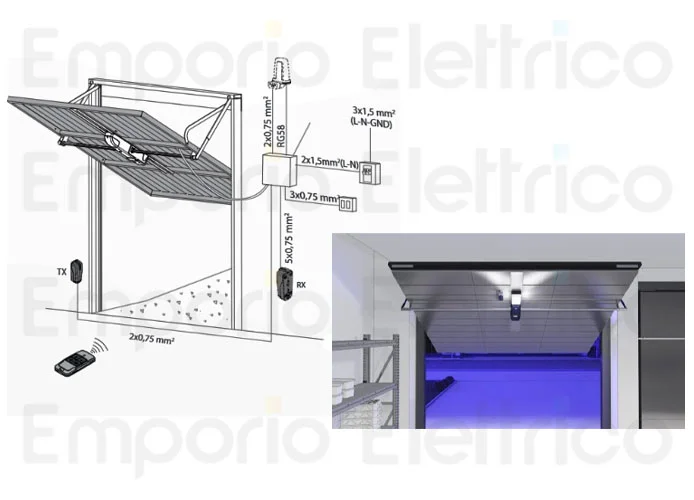 bft kit automazione 24v kit phebe bt b u kit ita r915158 00002 2618820