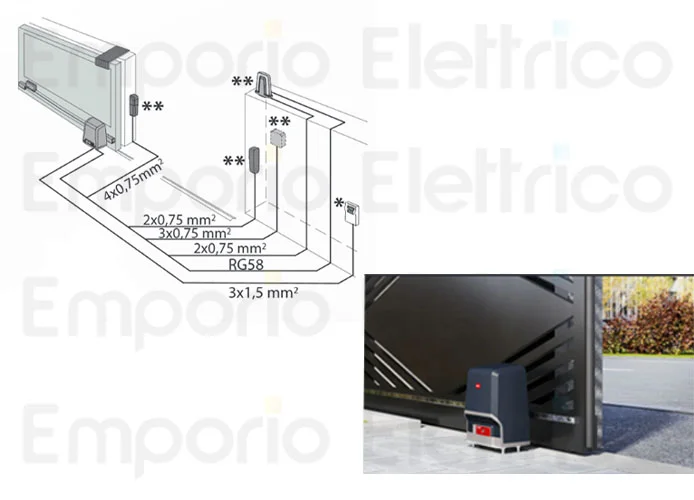 bft kit automazione 24v ares ultra bt kit b1000 r925398 00002 2618285
