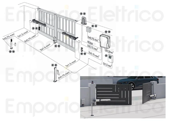 bft kit automazione 24v phobos bt b25 easy axs kit r935384 00002 2618157