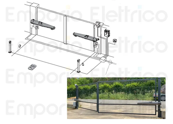 fadini attuatore elettromeccanico dardo xp 424 24vdc 428l