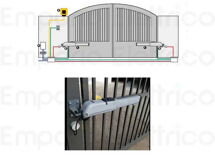 faac motoriduttore 413 ls 24v dc 1044141 