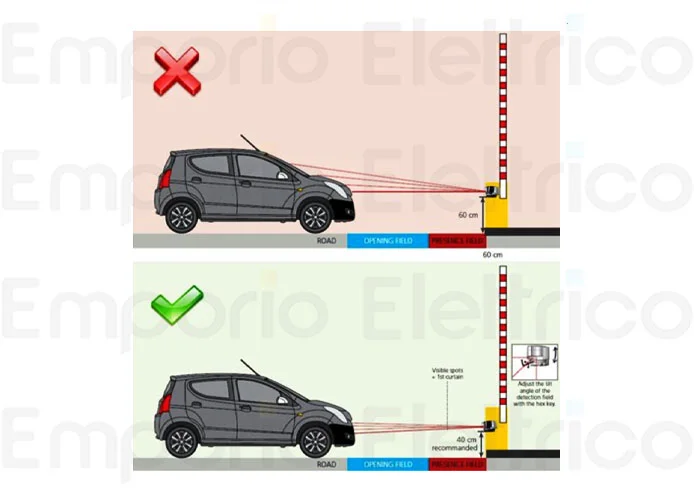 faac sensore laser orizzontale per barriere xguard 10h 105043